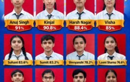 ग्रेटर नोएडा- ग्रेटर हाइटस पब्लिक स्कूल का शानदार प्रदर्शन, कक्षा 10 का रिजल्ट 100% I GBN एक्स्प्रेस न्यूज