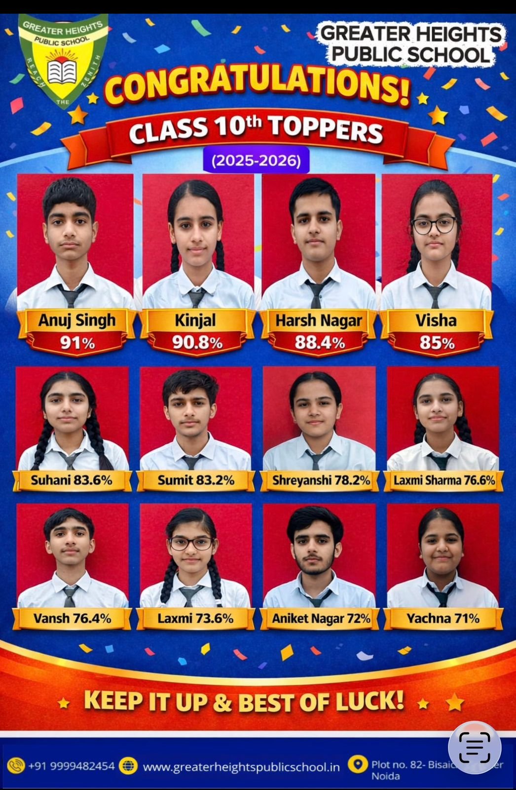 ग्रेटर नोएडा- ग्रेटर हाइटस पब्लिक स्कूल का शानदार प्रदर्शन, कक्षा 10 का रिजल्ट 100% I GBN एक्स्प्रेस न्यूज