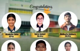 ग्रेटर नोएडा- श्योरान इंटरनेशनल स्कूल का शानदार प्रदर्शन, कक्षा 10 का रिजल्ट 100% I