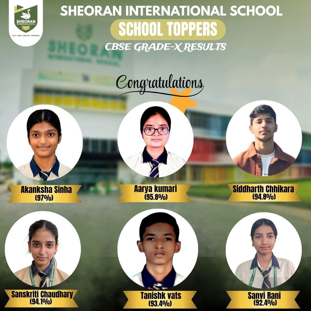 ग्रेटर नोएडा- श्योरान इंटरनेशनल स्कूल का शानदार प्रदर्शन, कक्षा 10 का रिजल्ट 100% I